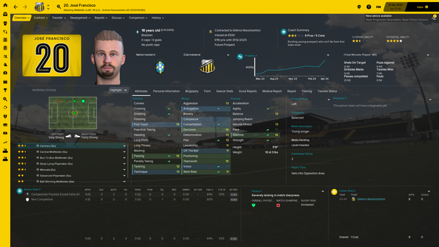 Jos-Francisco-Profile