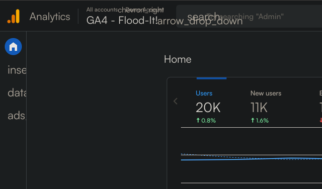 GA