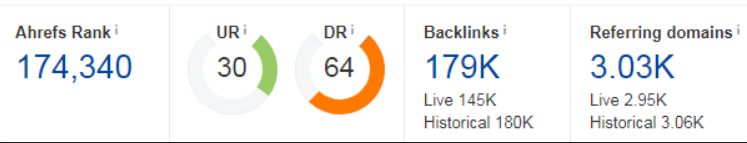 Metrics.png