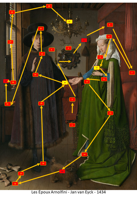 arnolfini