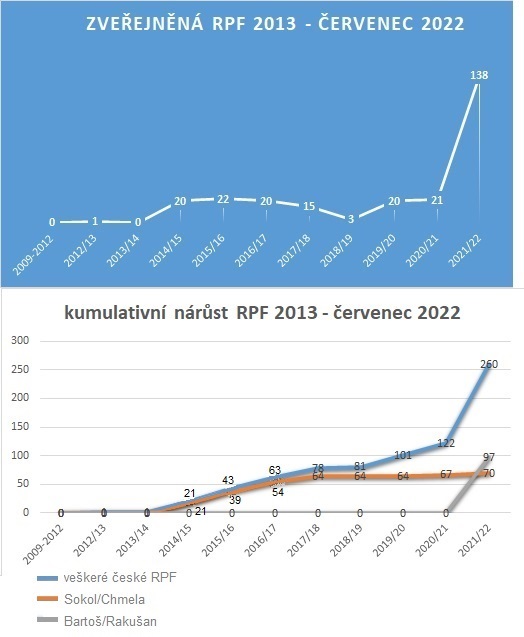 RPF.jpg