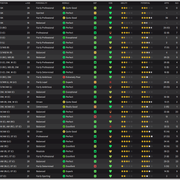 Squad-stats