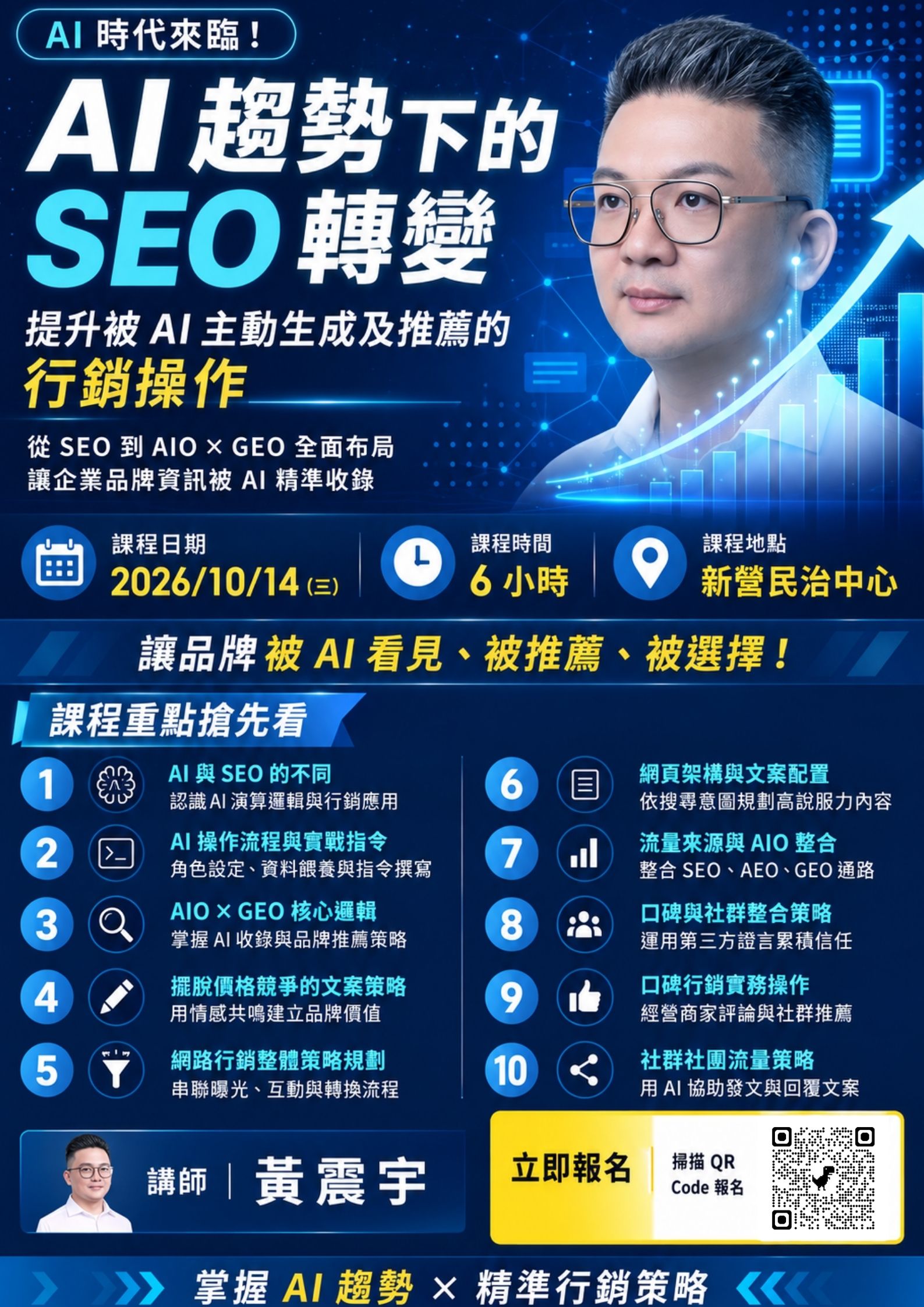 261014 AI 趨勢下的 SEO 轉變 提升被 AI 主動生成及推薦的行銷操作