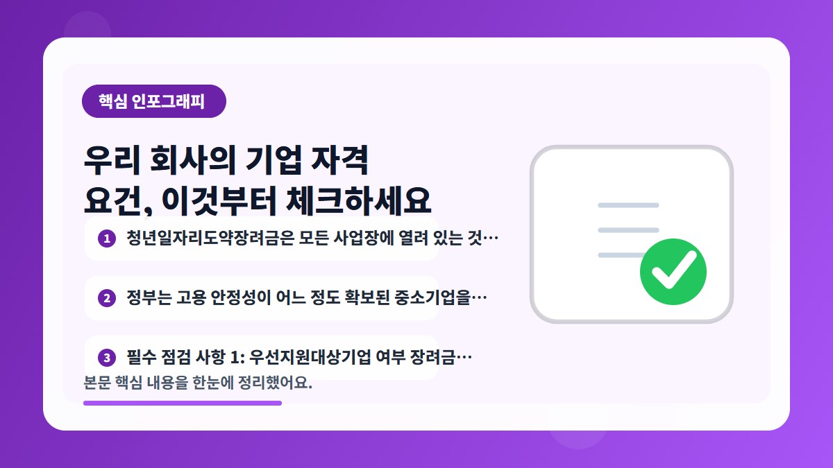 우리 회사의 기업 자격 요건, 이것부터 체크하세요 핵심 내용을 요약한 인포그래피