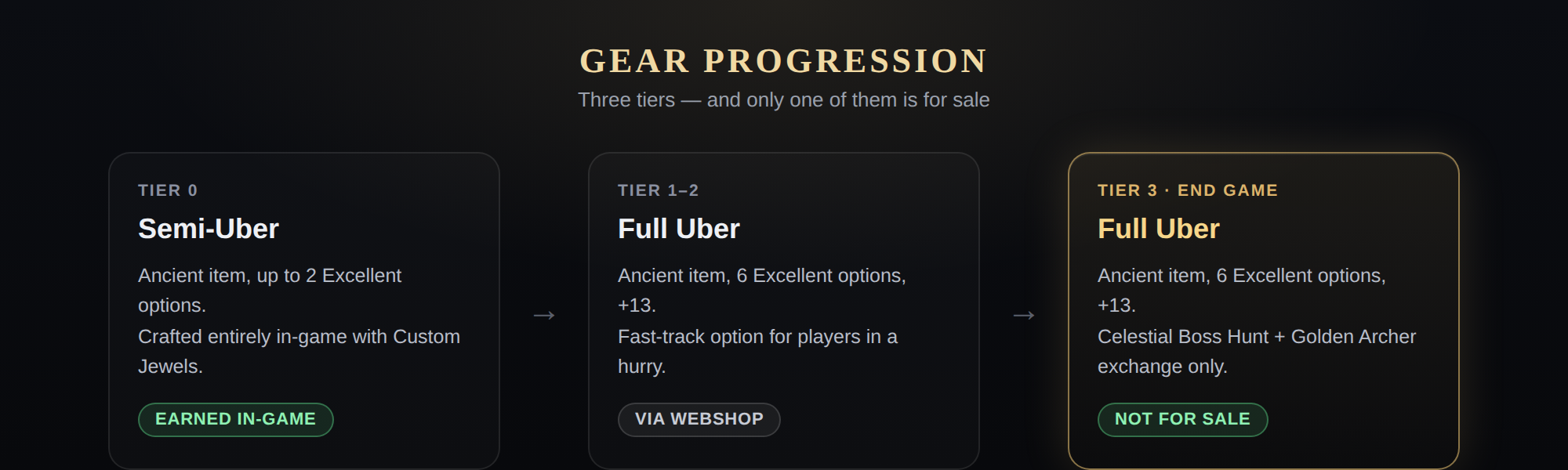 TickMU Online - TickMU Online | S3E1 | Balanced PvP | Smooth HQ Game-Play | Our own unique  HQ Fresh Interface! - RaGEZONE Forums