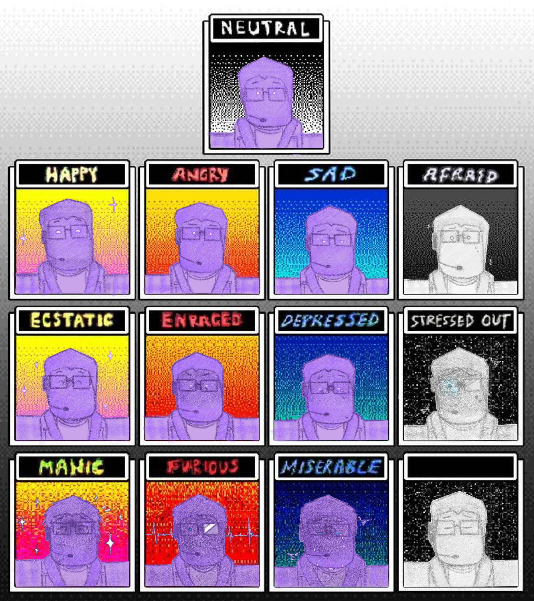 Developer-s-Emotion-Chart