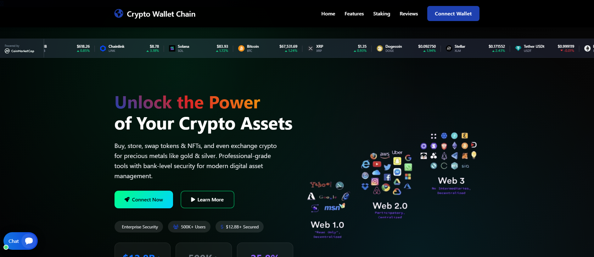 Screenshot of cryptowalletchain.com