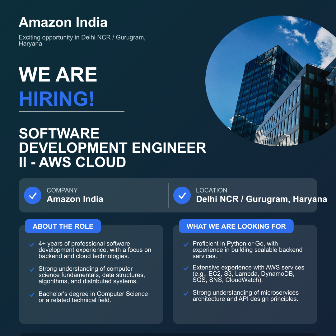 Amazon India Hiring Software Development Engineer II - AWS Cloud | Latest Job Opening