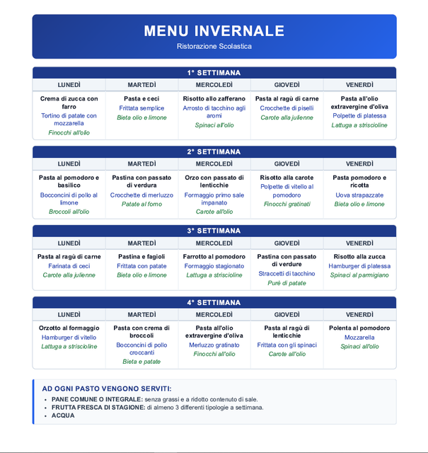 menu invernale