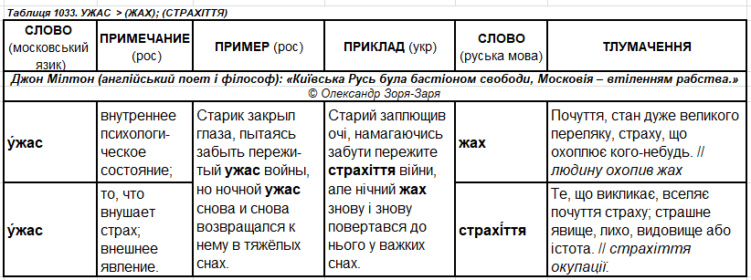 и
