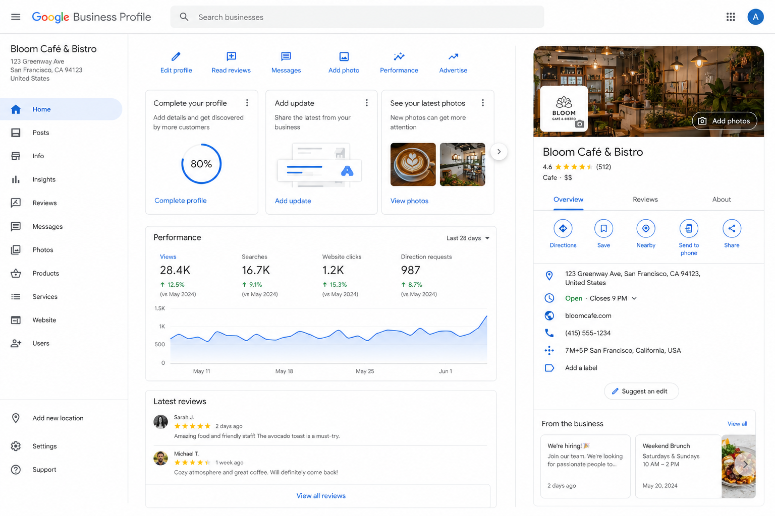 Google Business Profile listing showing business information panel, customer reviews display, Google Maps integration, photo gallery, and local search visibility features for local SEO optimization