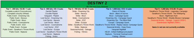 d2.png