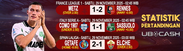 UBOCASH: Link Streaming Bola - Link Bola Indonesia