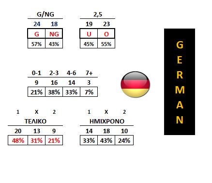 germany" border="0