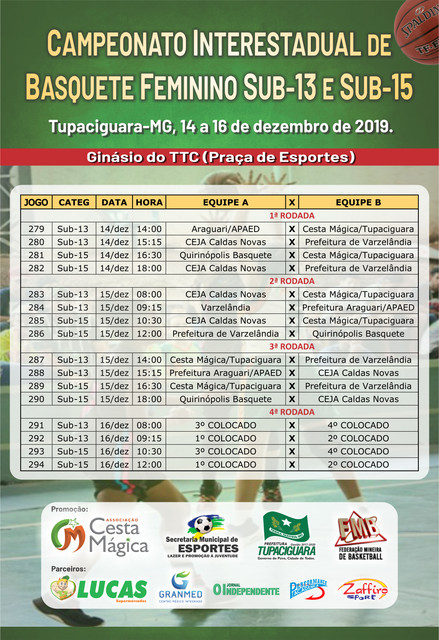 Tabela-de-Jogos