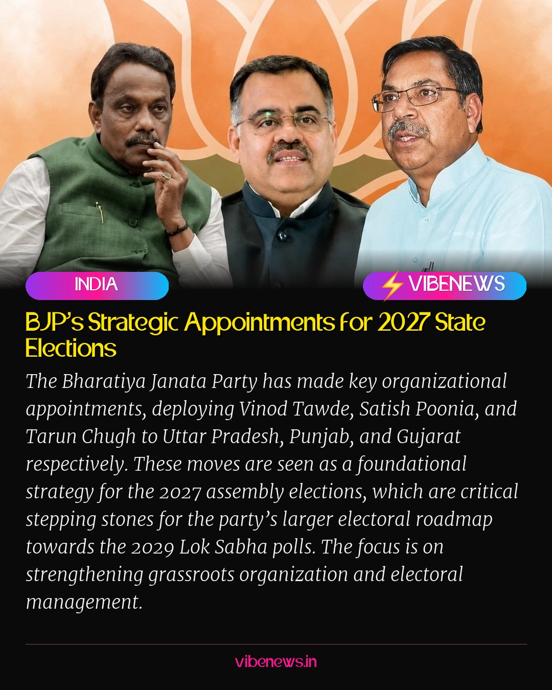 BJP’s Strategic Appointments for 2027 State Elections