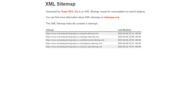 sitemap-loading