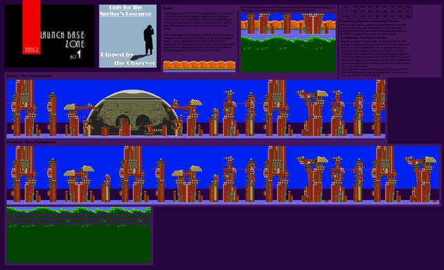 Launch-Base-Zone-Act-1-Background