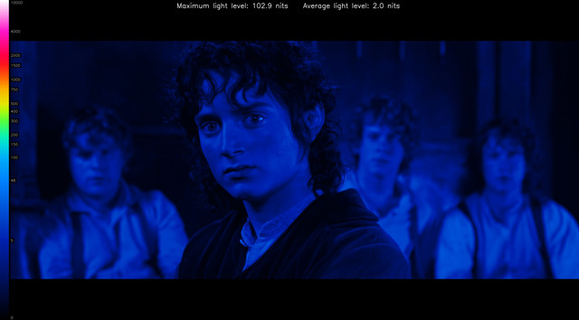 LOTR10114-heatmap