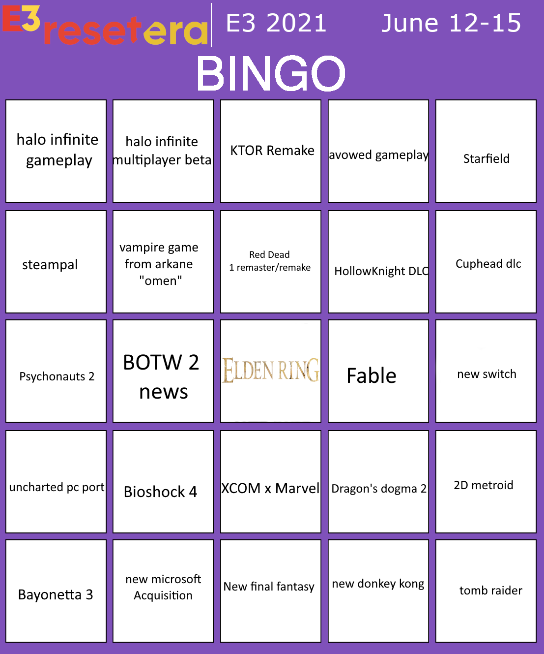 ResetEra's E3 BINGO | Tell us all your wildest E3 fantasies and maybe win a  prize | ResetEra