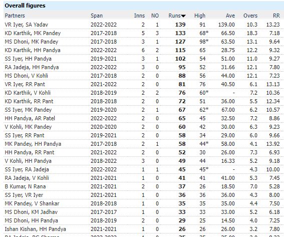 5thwicket.jpg