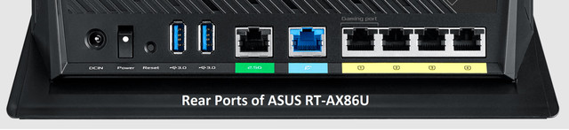 AX86-U-Rear-Ports