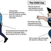ChadCop