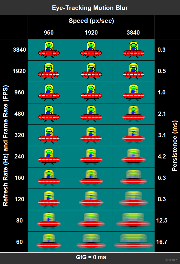 Eye-Tracking-Persistence.png