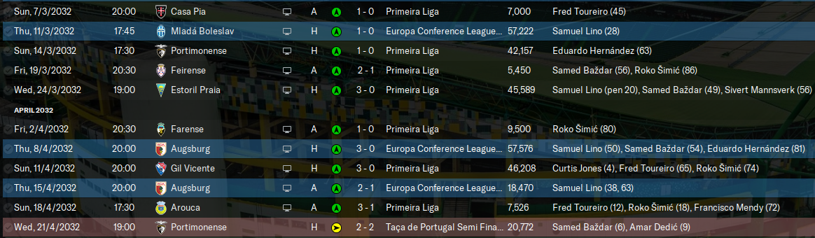 2032-4-24-Sporting