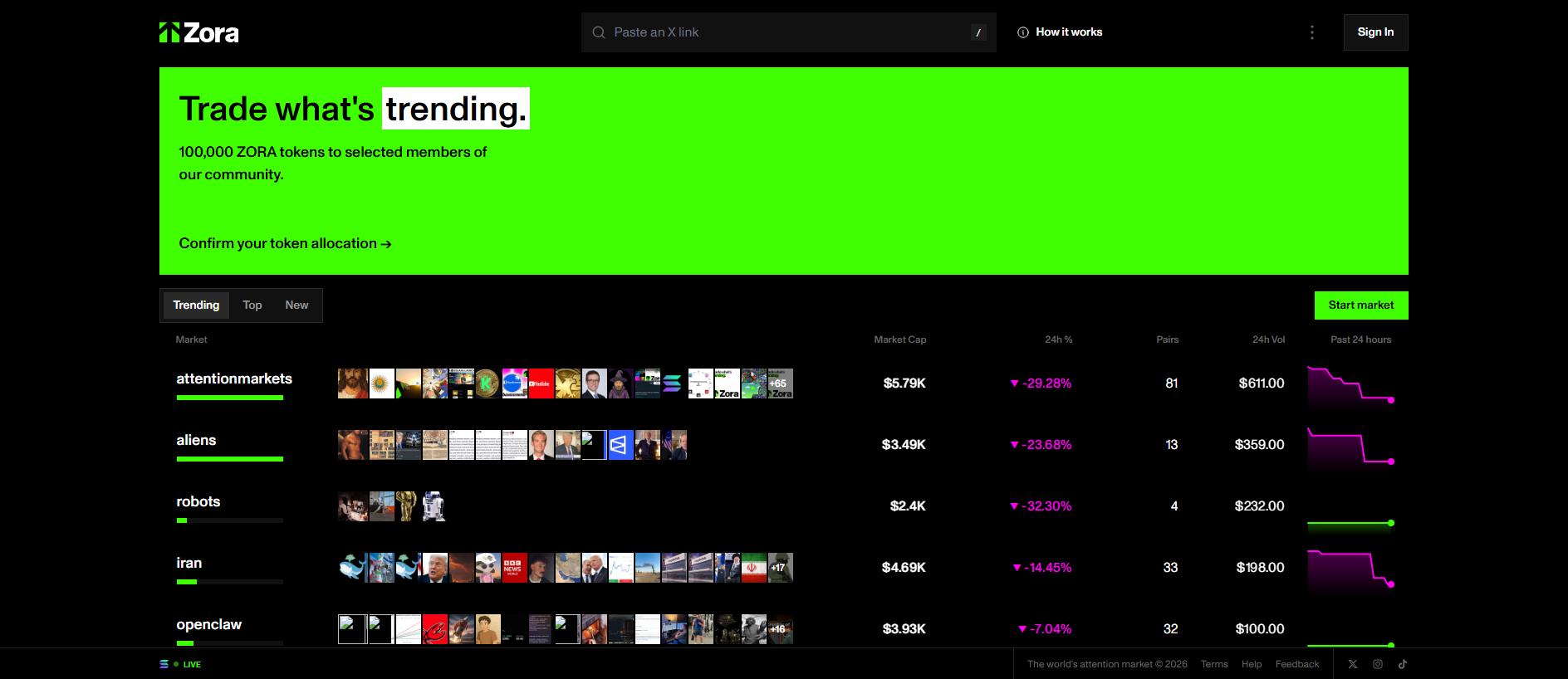 Forensic screenshot of [REDACTED] showing the phishing page layout