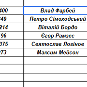 форма3