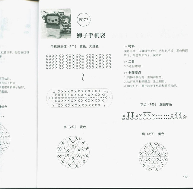 161