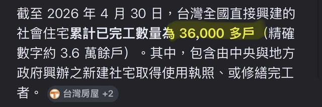 [新聞] 傅崐萁拋生一胎免費住社宅30年 劉世芳： - 八卦 - PTT.BEST 批踢踢爆文 2