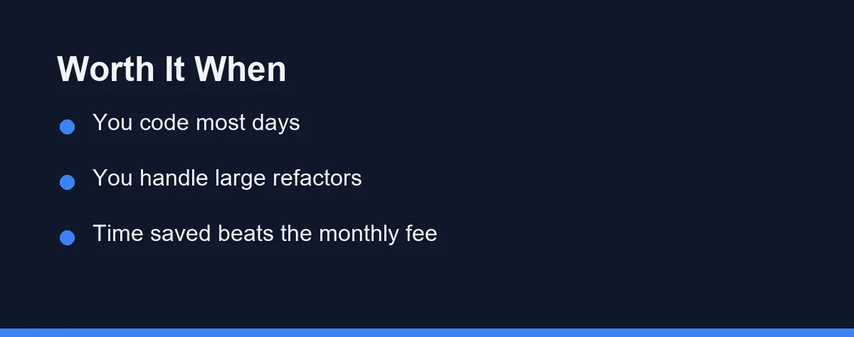 Worth It When