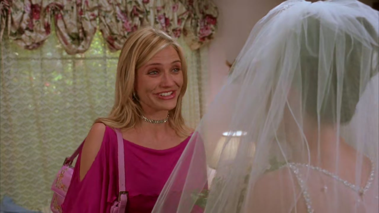 The Sweetest Thing Screenshot