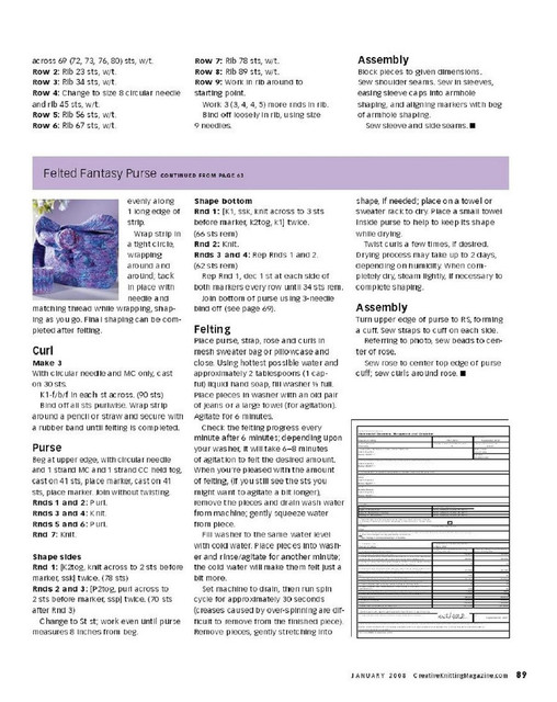 Creative-Knitting-2008-01-89