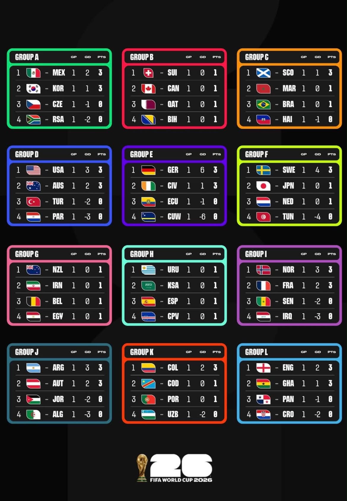 fifa
