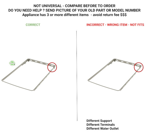 242083001 Correct incorrect.jpg