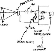 edison moitionpiccamdrw