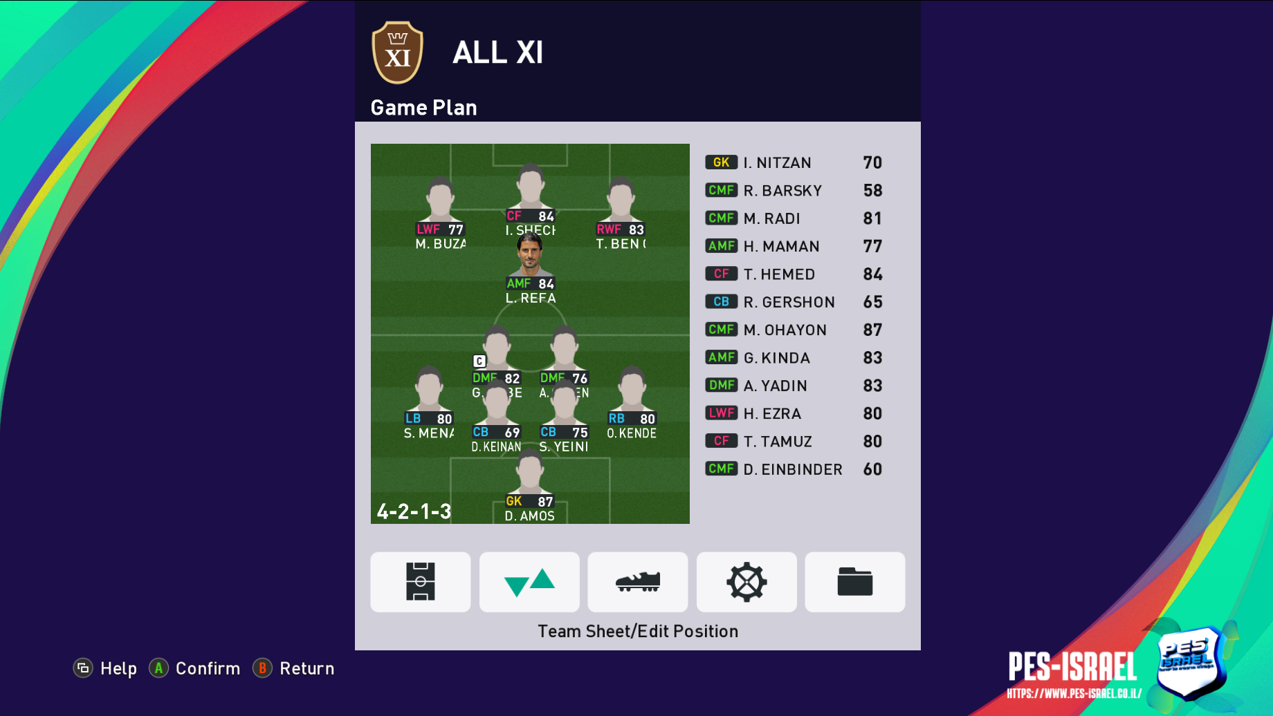 לצפייה במסך מלא לחץ על התמונה