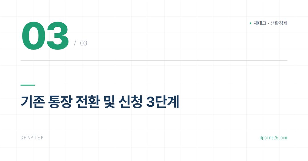 청년 주택드림 청약통장, 조건 및 전환 완벽 가이드
