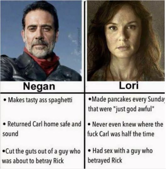 Negan Lori.jpg