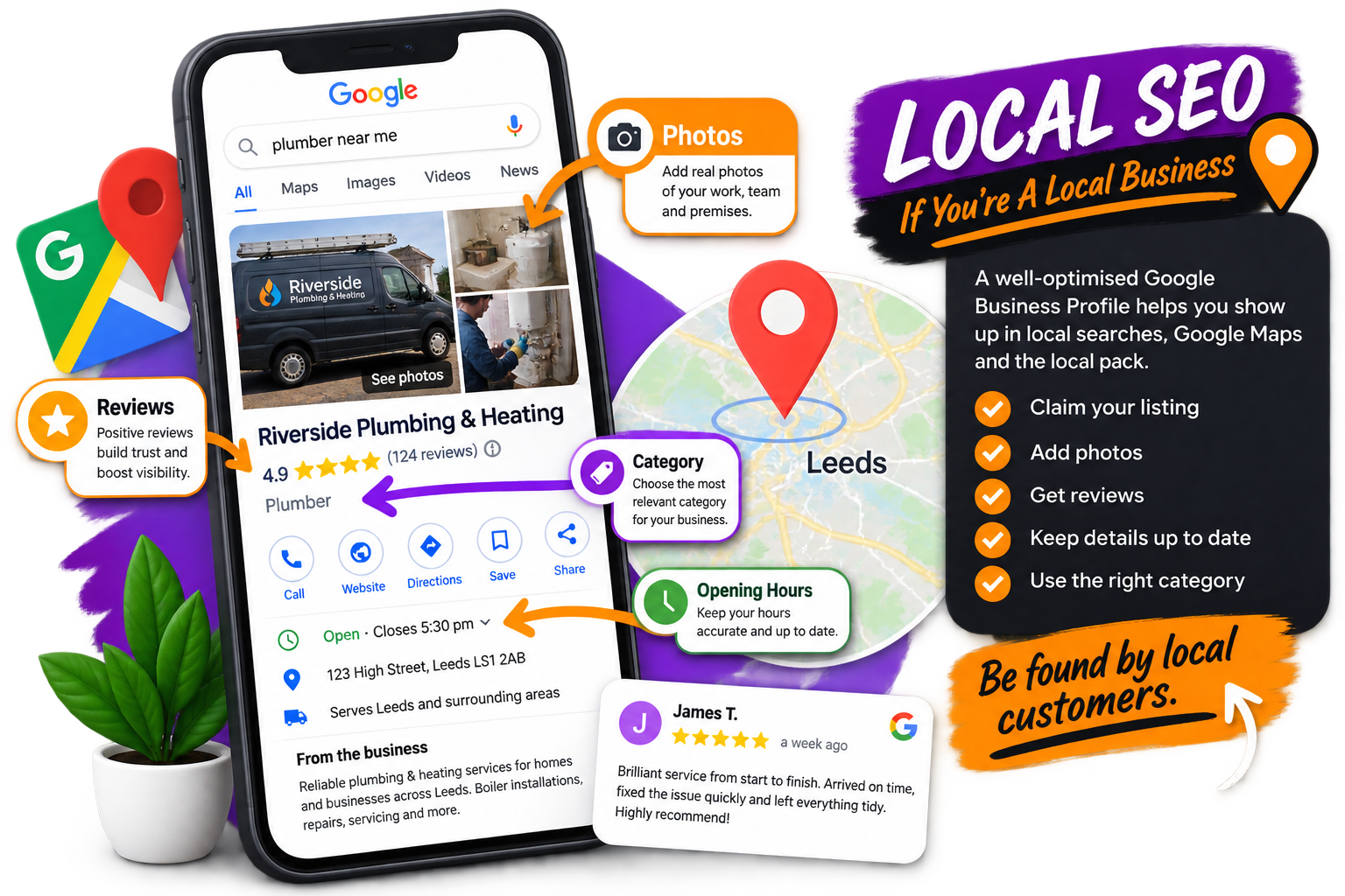 Google Business Profile Optimisation Example