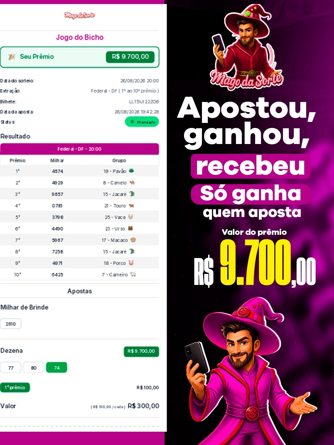 Premiações