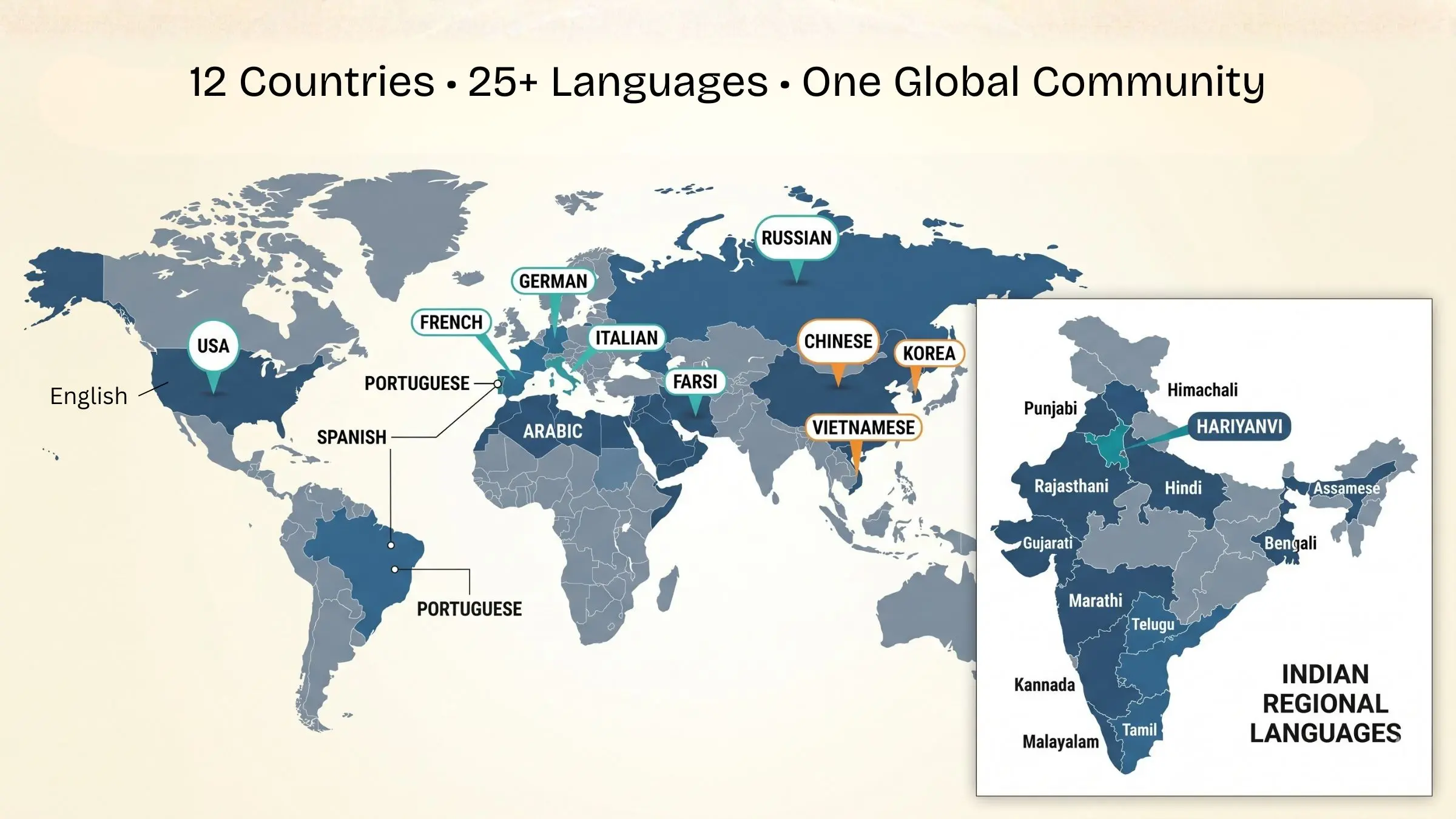 Global Participation Map