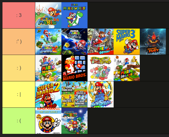 IGN - The Top 40 Super Mario Games of All Time (#40 is truly chaotic ...