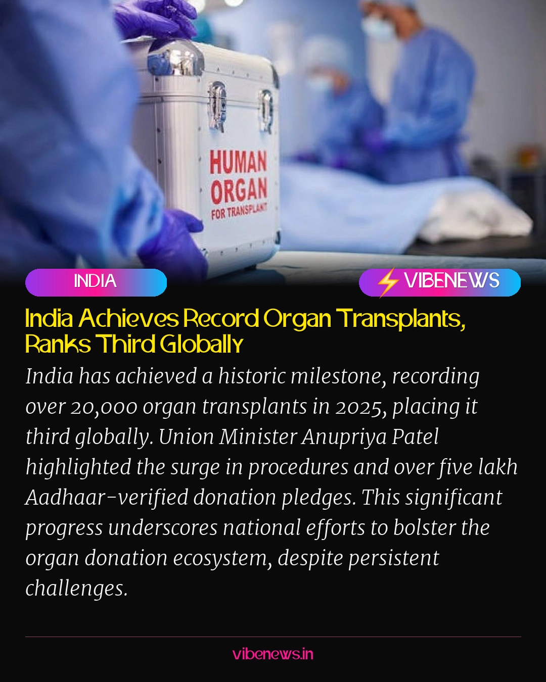 India Achieves Record Organ Transplants, Ranks Third Globally