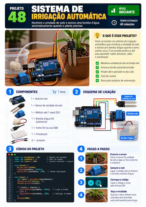 Exemplo 6 do material Mestre do Arduino