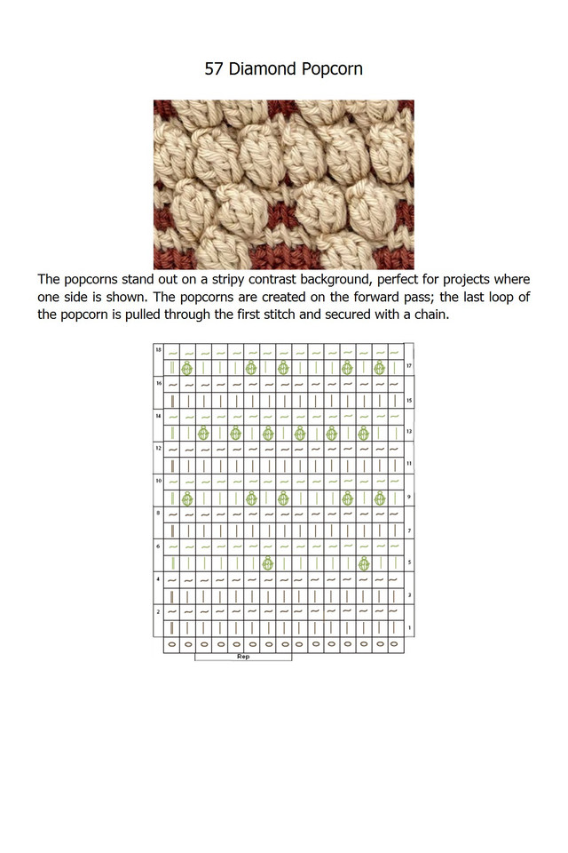 Nikipirowicz-Anna-Tunisian-Crochet-Stitch-Dictionary-2023-144