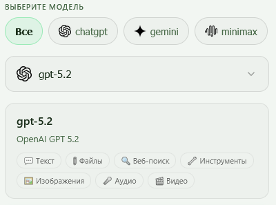 Выбор модели
